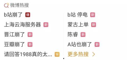 吃瓜党推特,网络舆论场上的风云变幻”