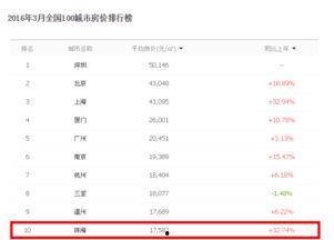 吃瓜群收入,揭秘吃瓜群众的收入秘密